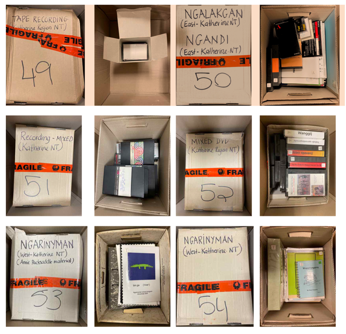 Contents of Six File Boxes