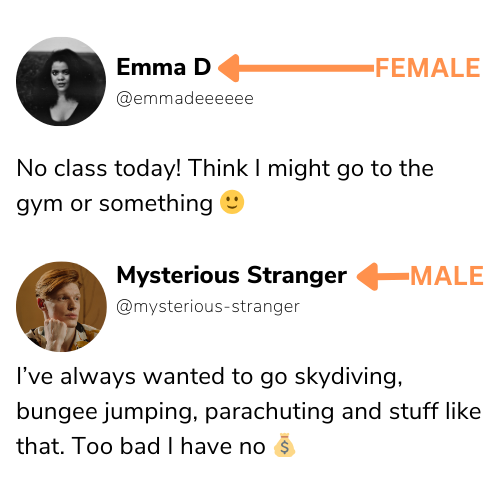 A screenshot of two example posts from X users. An arrow is pointing to the first username with the text 'FEMALE'. An arrow is pointing to the second username with the text 'MALE'.