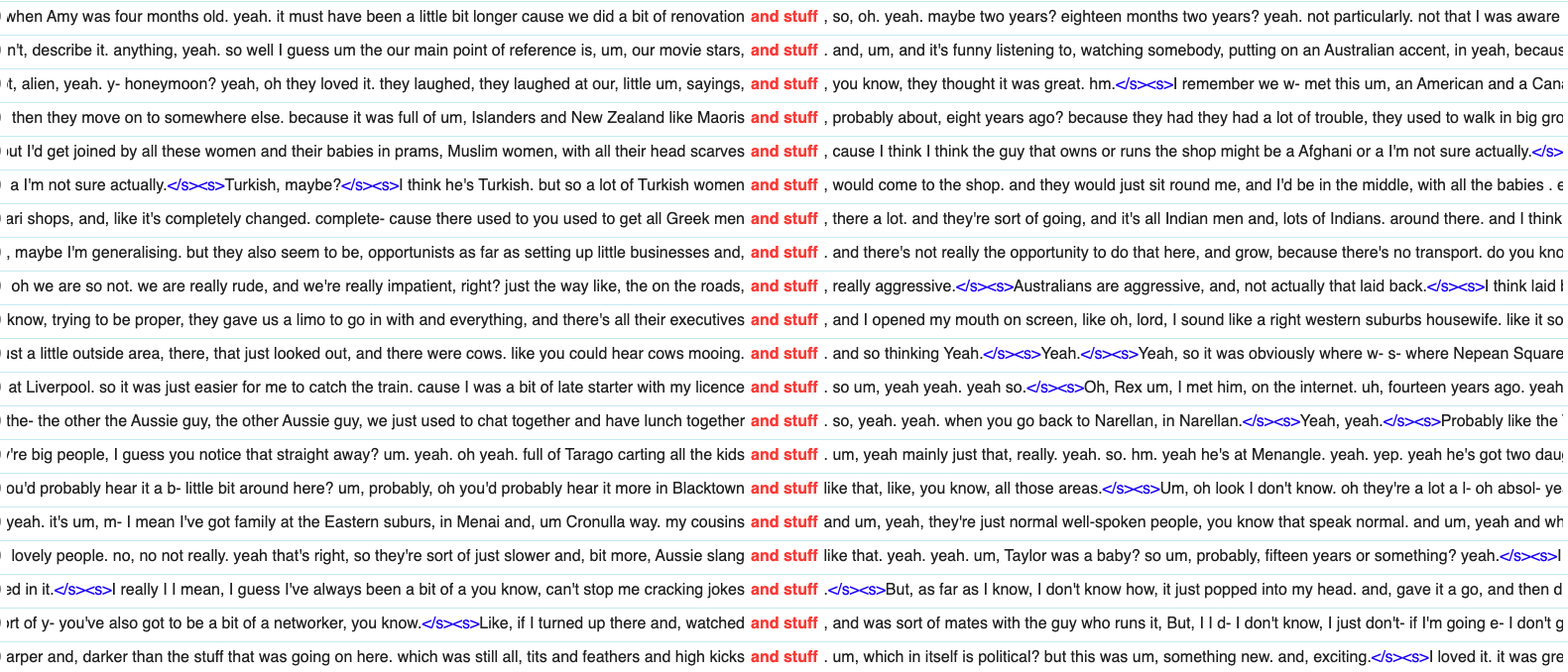 A screenshot of the results of a concordance search for *and stuff* in the Sydney Speaks dataset. The screenshot shows multiple lines of text with the words *and stuff* centred in every line and formatted red and bold.