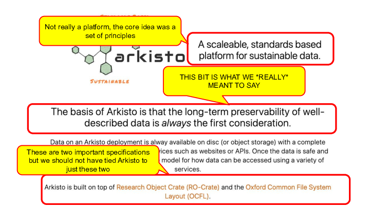  ::  ::  ::  ::  :: Not really a platform, the core idea was a set of principles :: These are two important specifications but we should not have tied Arkisto to just these two :: THIS BIT IS WHAT WE *REALLY* MEANT TO SAY :: 